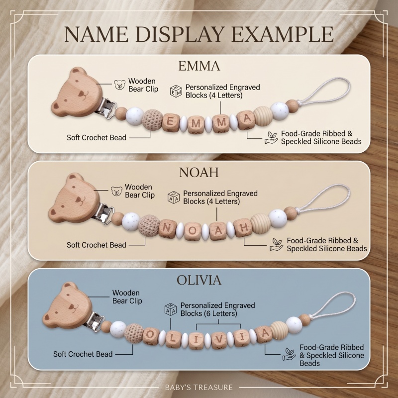 Personalized Pacifier Clip Cus - Baby Food Teether review and price
